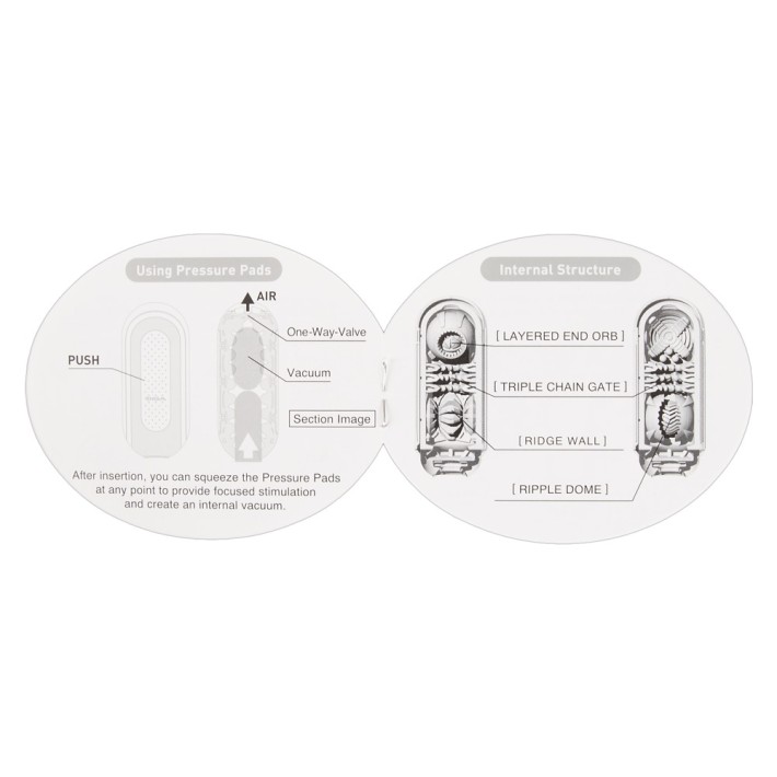 Masturbator Flip Zero, Alb