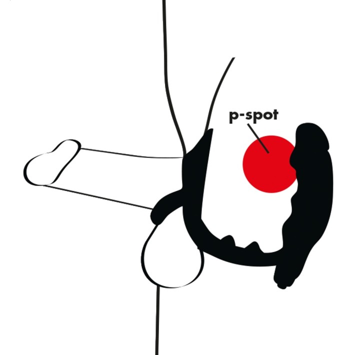 Inel Penis Si Stimulator Anal Cu Vibratii, Negru