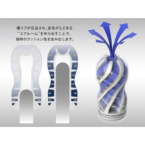 Pagina 5 - Vagine Masturbatoare, Masturbator Premium Air Cushion Cup, pasiune.ro