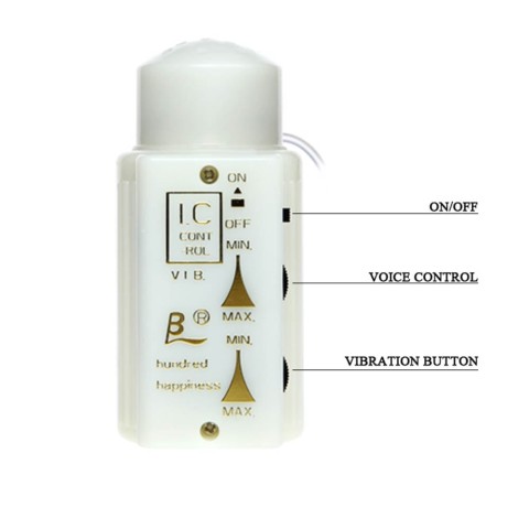 Pagina 2 - Debra, Masturbator Vagin Cu Vibratii Lifelike Pussy, pasiune.ro