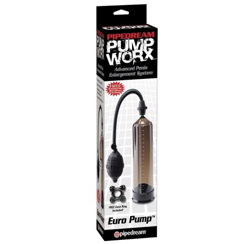 Pompe penis, Pompa Marire Penis Euro Worx, pasiune.ro