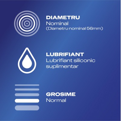  Prezervative Durex Jeans 4 Buc 