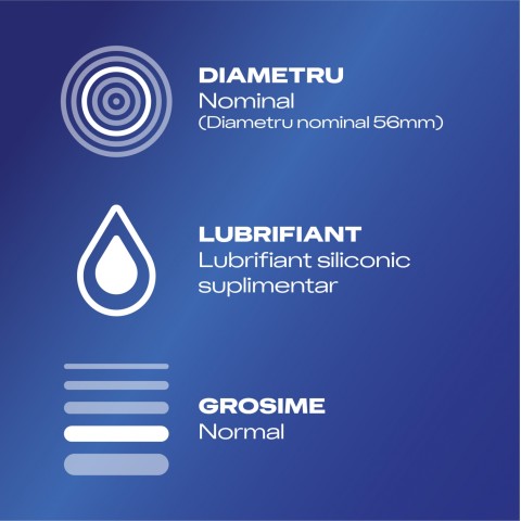 Prezervative,  Prezervative Durex Jeans 4 Buc , pasiune.ro