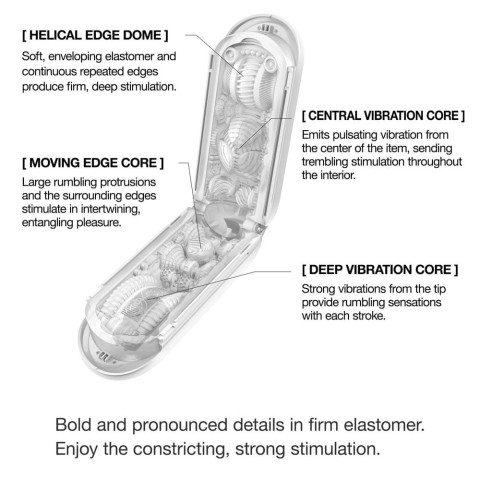 Pagina 10 - Vagine Masturbatoare, Masturbator Flip Zero Gravity Ev (electronic Vibration), Alb, pasiune.ro