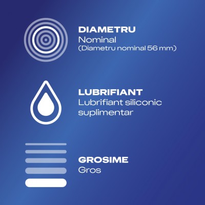 Prezervative Durex Extra Safe 12 Bucati