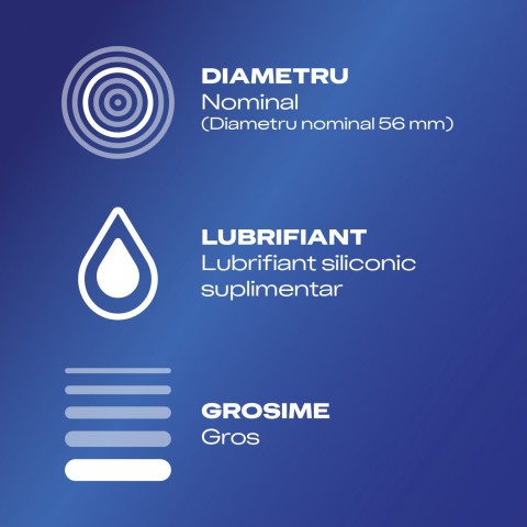 Prezervative, Prezervative Durex Extra Safe 12 Bucati, pasiune.ro