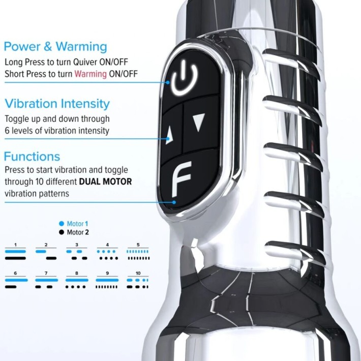 Masturbator Cu Vibratii Fleshlight Quiver Reincarcabil 19