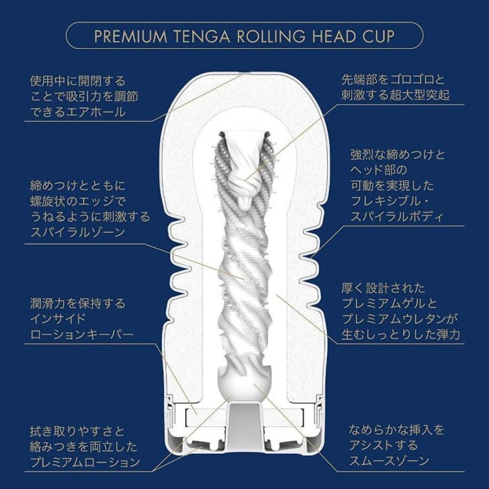 Masturbator Premium Rolling Head Cup