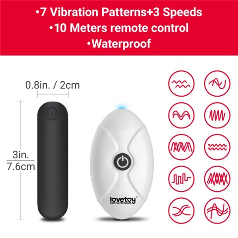 Pagina 3 - Vibratoare Oua Si Gloante, Set Chilotei Sexy Cu Mesaj Obraznic Si Glont Vibrator Cu Telecomanda, Xl/2xl, pasiune.ro
