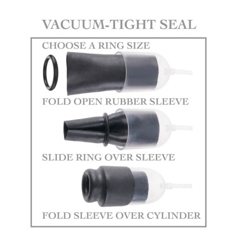 Fetish Fantasy, Pompa Pentru Gland Suck Nstroke Head Pump, pasiune.ro