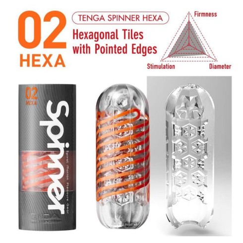 rosu, Masturbator Rotativ Spinner 02 Hexa, pasiune.ro