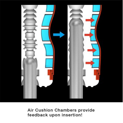 Masturbator Air-tech Vacuum Cup Strong