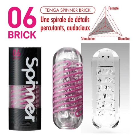 Pagina 3 - Vagine Masturbatoare, Masturbator Rotatic Spinner 06 Brick, pasiune.ro