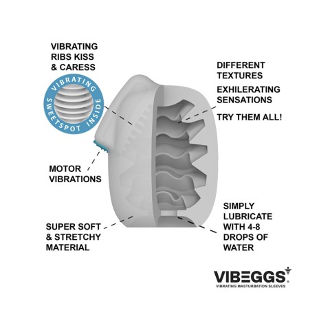 VIBEGGS, Masturbator Cu Vibratii De Unica Folosinta Candy Curves, pasiune.ro