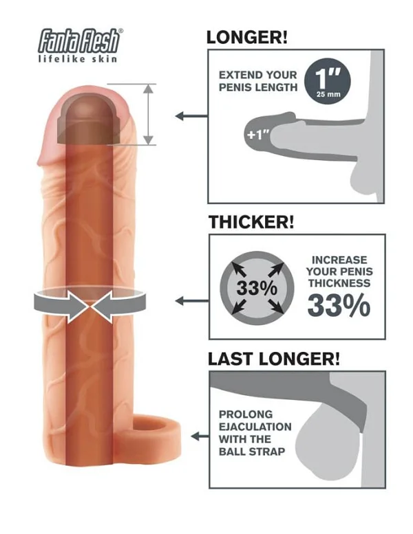 Extensie/manson Penis Cu Inel Pentru Testicule Perfect 1 Extension, Natural, +2.5 Cm