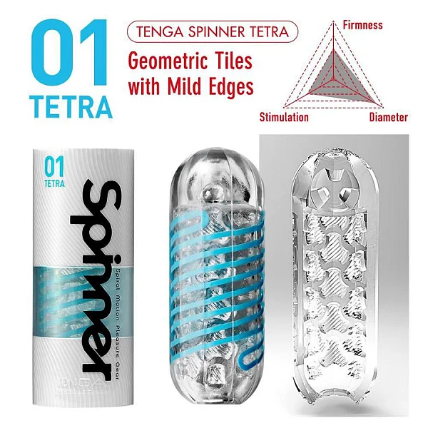 Masturbator Rotativ Spinner 01 Tetra